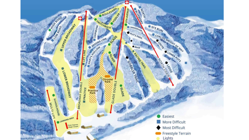 Blandford Ski Map And Resort Information Free Piste Map